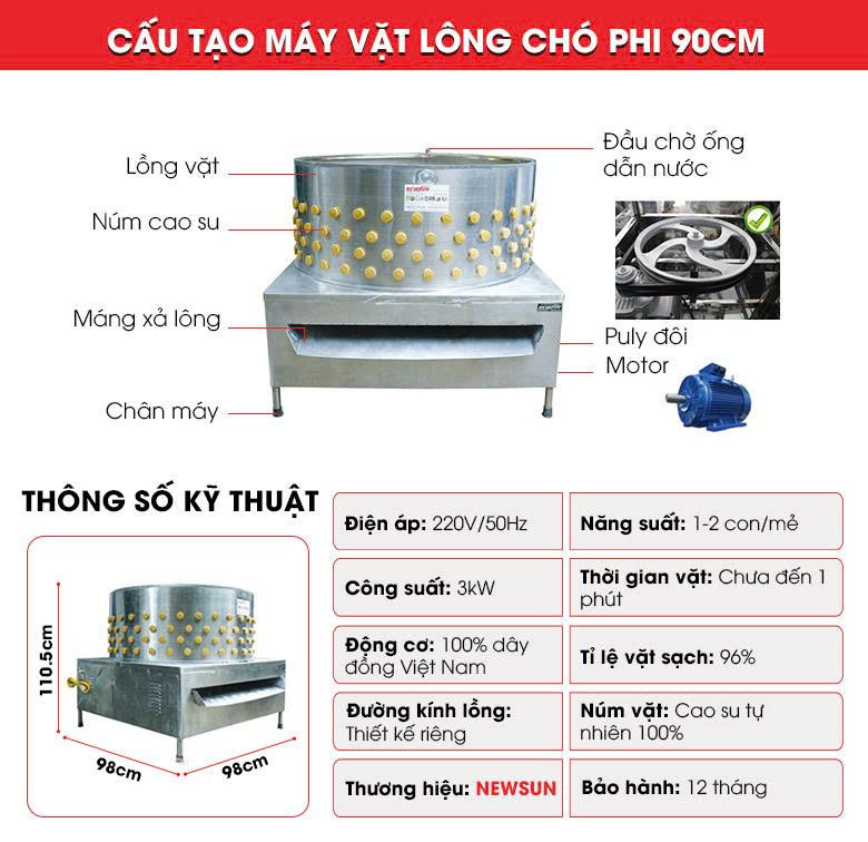 Cấu tạo máy vặt lông chó phi 90cm