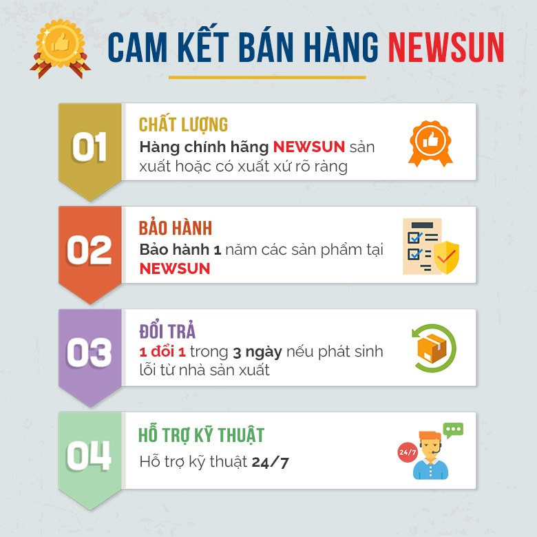 Cam kết bán hàng Cam kết bán hàng