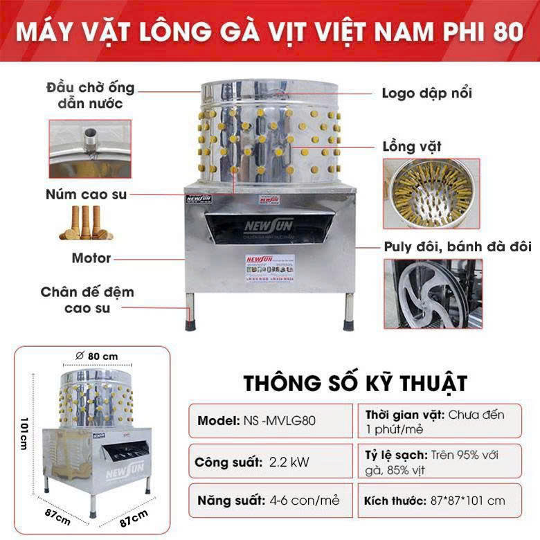 Cấu tạo và thông số kỹ thuật Cấu tạo và thông số kỹ thuật
