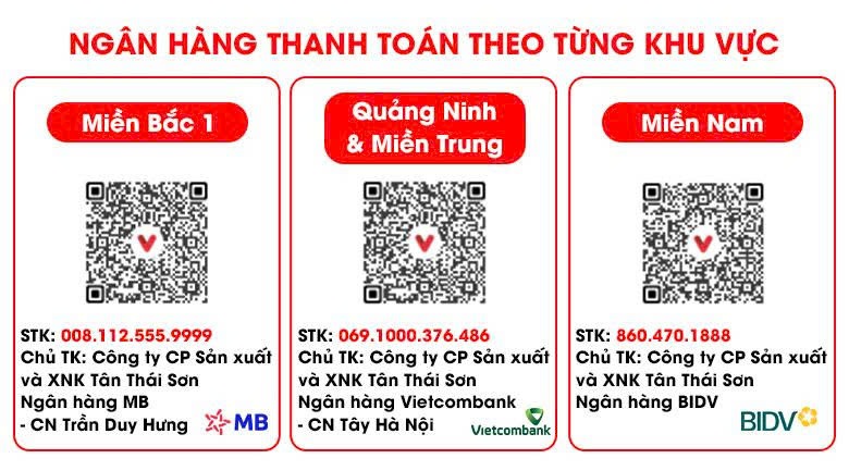 Số tài khoản ngân hàng thanh toán chia theo khu vực Số tài khoản ngân hàng thanh toán chia theo khu vực