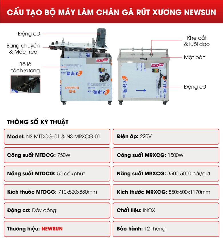 Cấu tạo bộ 2 máy làm chân gà rút xương Cấu tạo bộ 2 máy làm chân gà rút xương