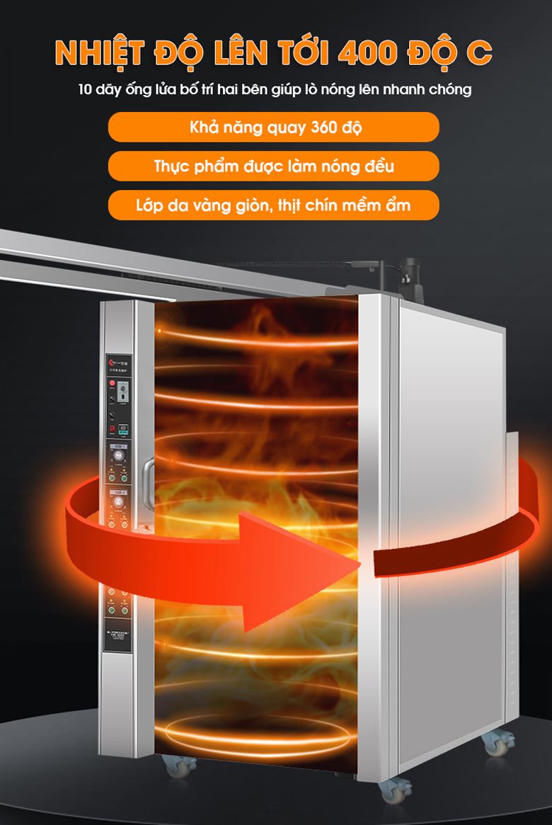 Trang bị 10 dãy ống lửa gas giúp gia nhiệt nhanh, rút ngắn thời gian quay nướng 